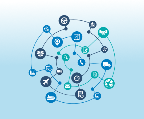 logistic connect